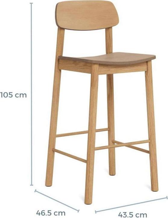 Immagine prodotto AC Design Barlow