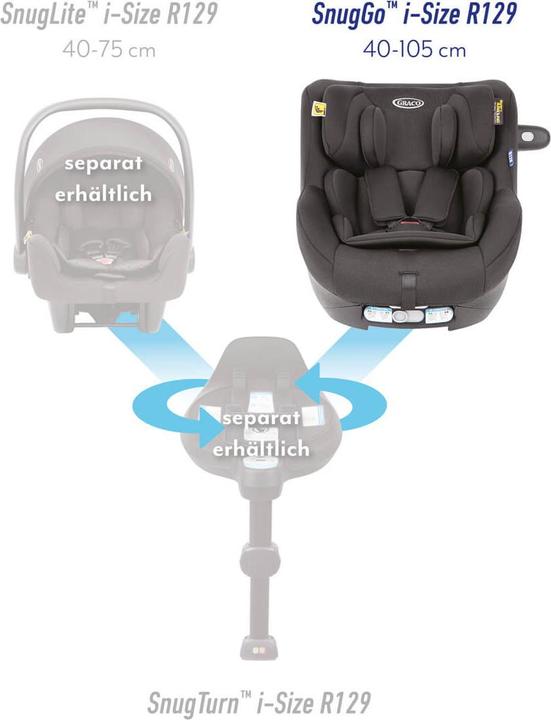 Image du produit Graco SnugGo i-Size R129 (Reboarder, Norme ECE R129/i-Size)