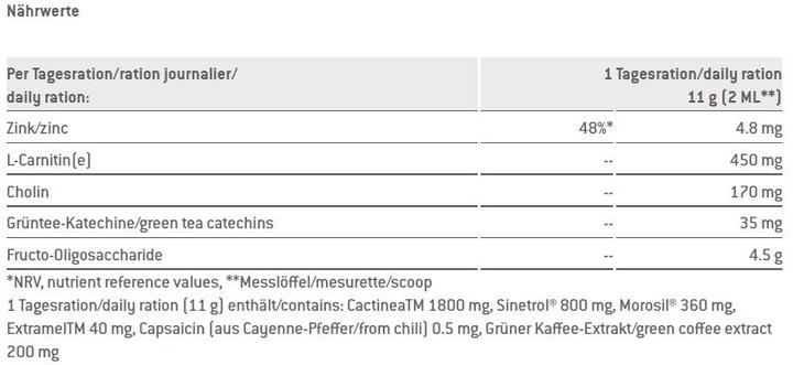 Nutritional values and ingredients Sponser Lipox Burner (Raspberry, 1 pcs., 110 g)