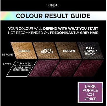 Produktbild L'Oréal Paris L'Oreal Preference Vivids Hair Dye 4.261 Dark Purple (4.261 Dark Purple)