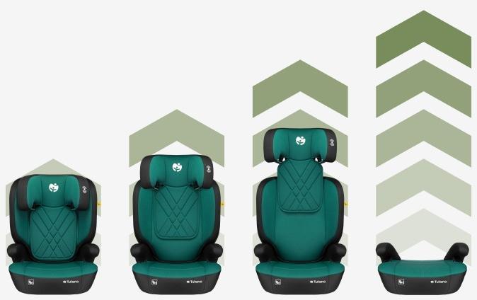 Productafbeelding Tulano Autositz Joy 45 Green (Kinderzitje)