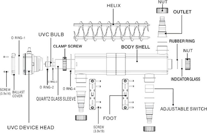 Actual product image SunSun Spare Part CUV-209 Flow Meter 55W Clarifier UVC Device
