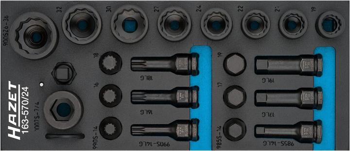 HAZET Steeksleutelset (32 mm, 19 mm, 24 mm, 22 mm, 33 mm, 23 mm, 34 mm, 21 mm, 27 mm, 31 mm, 35 mm, 26 mm, 30 mm, 28 mm, 29 mm, 20 mm, 25 mm, 36 mm)