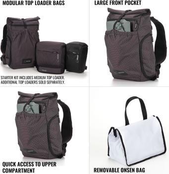 Actual product image Shimoda Side Lite 22 Starter Kit (Photo backpack, 22 l)