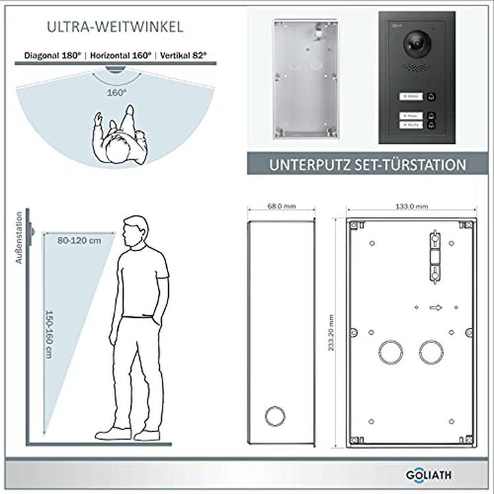 Actual product image Goliath Toys Video Intercom System, White Indoor Station
