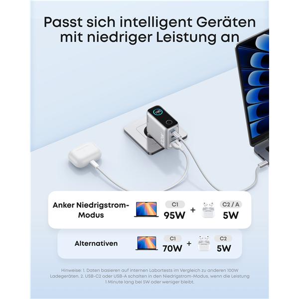 Immagine prodotto Anker Zolo (100 W, 3 porte)
