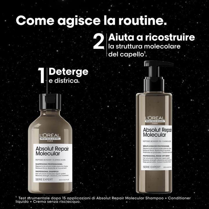 Actual product image L'Oréal Professionnel L'Oral Professionnel Serie Expert Absolut Repair Molecular Duo Gift Set 2025