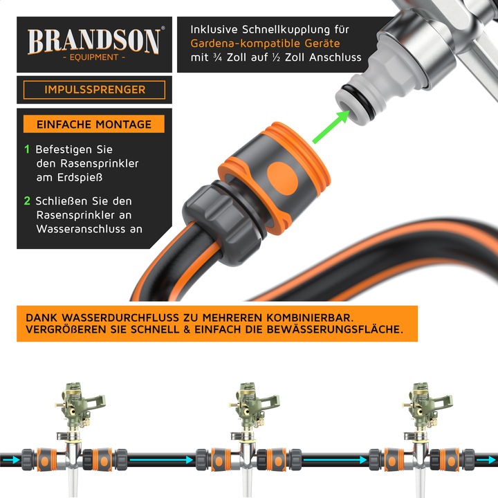 Immagine prodotto Brandson Irrigatore circolare in metallo 4x, irrigatore a intervalli, irrigatore a impulsi, irrigatore per (Irrigatore circolare)