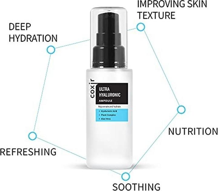 Image du produit Coxir Ultra Hyaluronic Gift Set - Anti-Aging Cream (Kit de soins du visage)