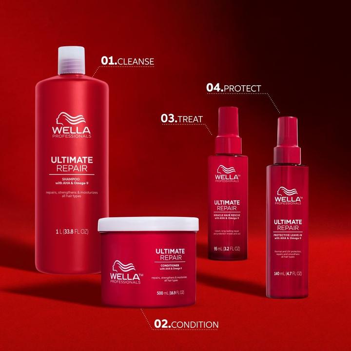 Image du produit Wella Ultimate Repair - Conditionneur (500 ml)