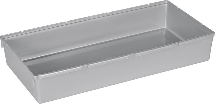 keeeper Einteilungen