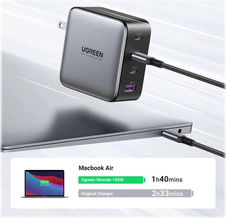 Image du produit Ugreen Nexode (100 W)