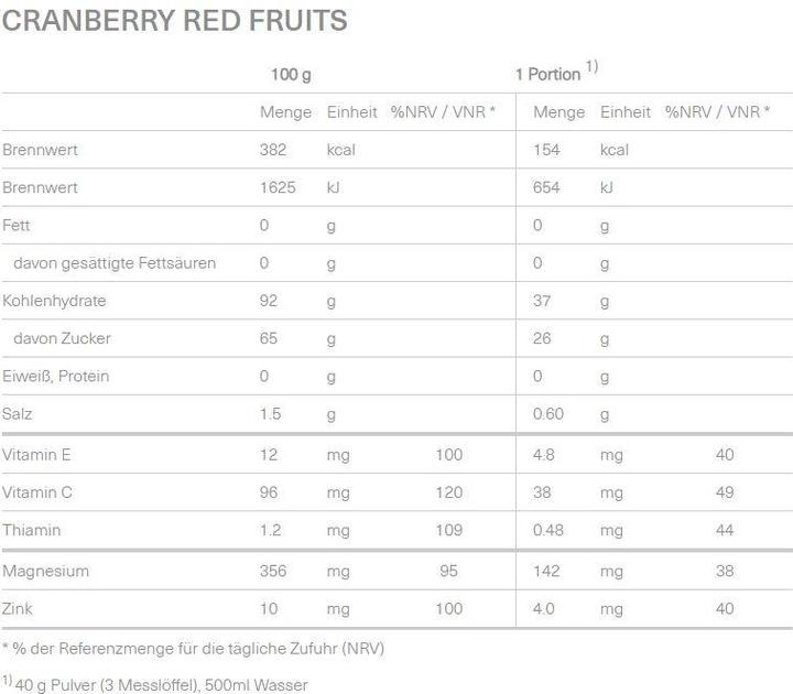 Nutritional values and ingredients Isostar Hydrate & Perform Cranberry Powder (Red Fruits, 1 pcs., 400 g)