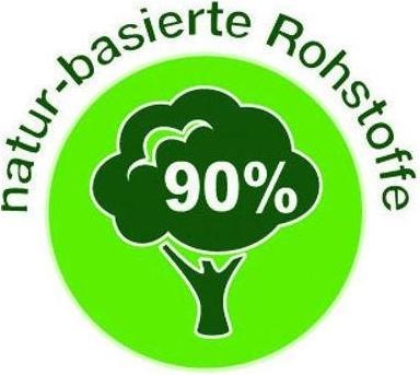 Immagine prodotto Pritt Bastoncino di colla