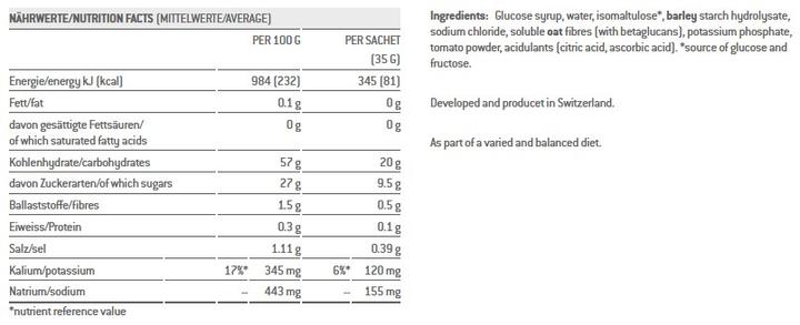 Nährwerte und Zutaten Sponser Liquid Energy Salty (Salzig, 40 Stk., 1400 g)