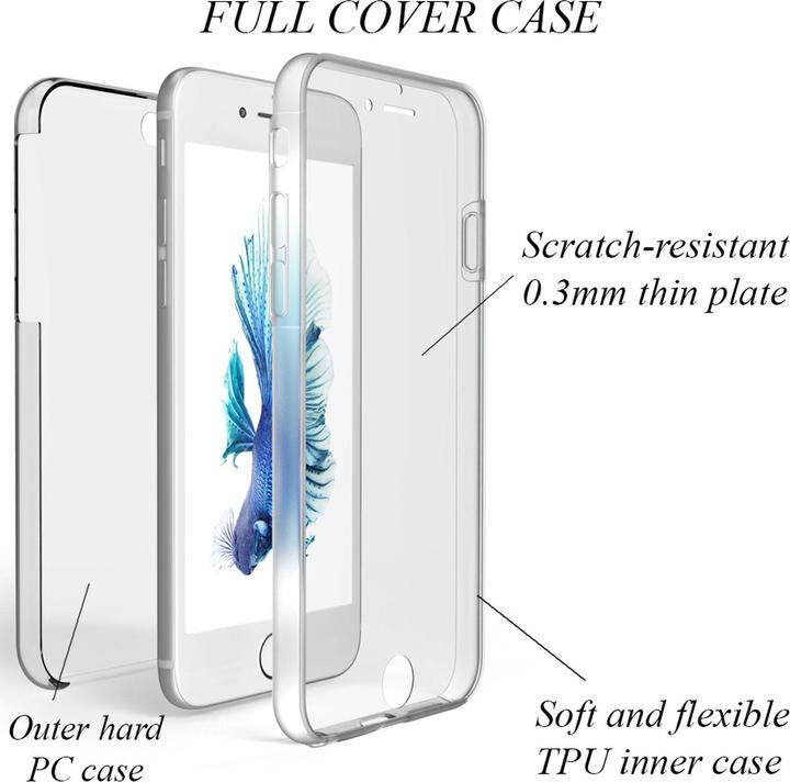 Produktbild Nalia 360 Grad Handyhülle (Apple iPhone 6)