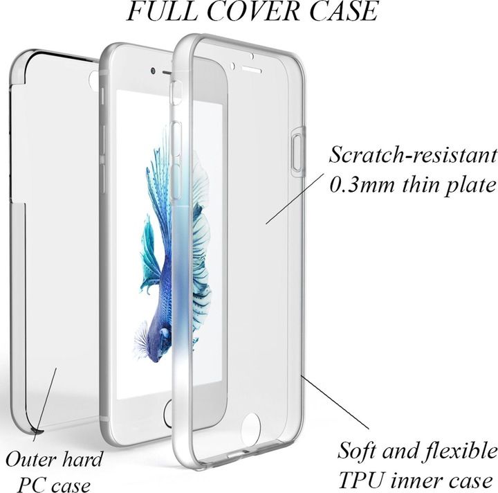 Produktbild Nalia 360 Grad Handyhülle (Apple iPhone 6)