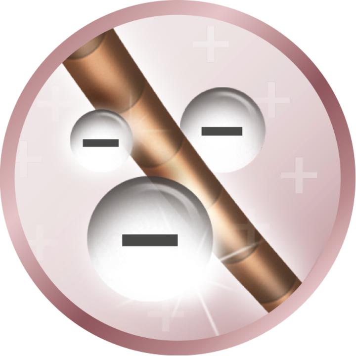 Produktbild Remington AS 5901, rosé