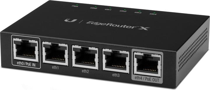 Actual product image Ubiquiti EdgeRouter X