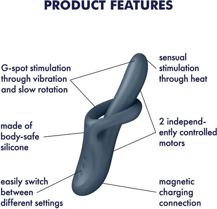 Actual product image Satisfyer Heat Flex 4