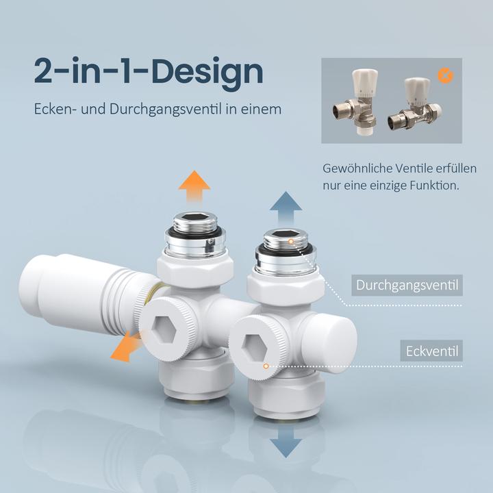 Produktbild Emke Thermostatventil, Universalventil mit Thermostat für Heizkörper, 10 bar, 7 Stufen, Weiss