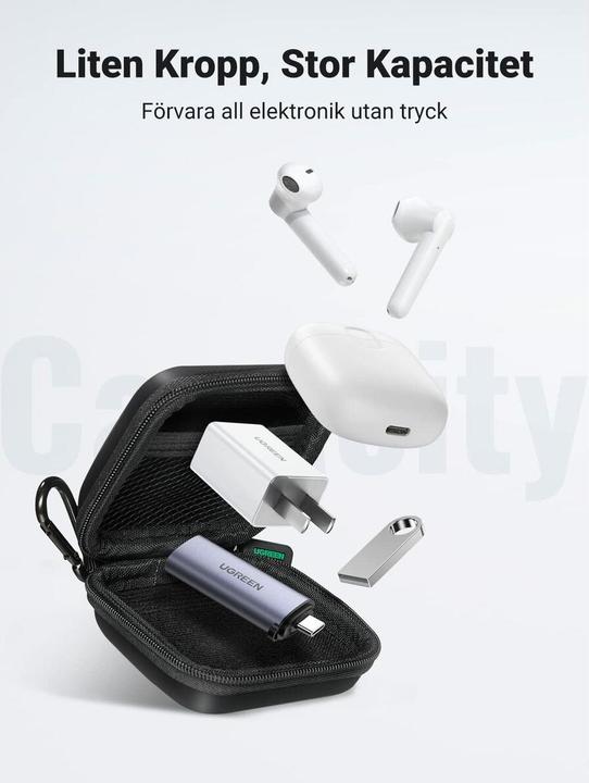 Actual product image Ugreen Headset Storage Bag (Headphone bag)