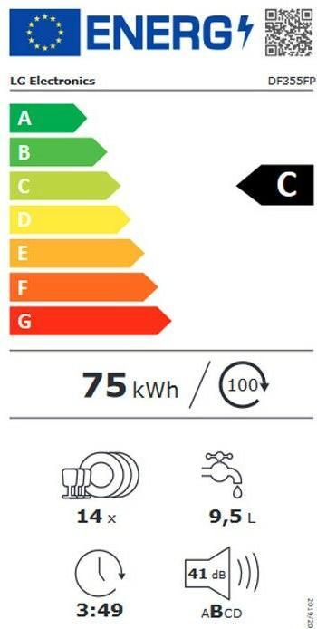 Energie-Label LG Geschirrspüler Df355Fp