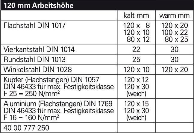 Produktbild Gedore 280070 Winkelbieger 70 mm