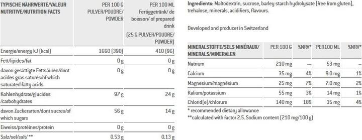 Nährwerte und Zutaten Sponser Carbo Loader (Zitrone, Orange, 1 Stk., 1200 g)