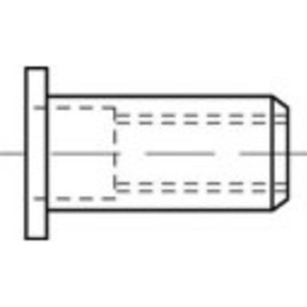 Toolcraft, Allestimento mobili, A