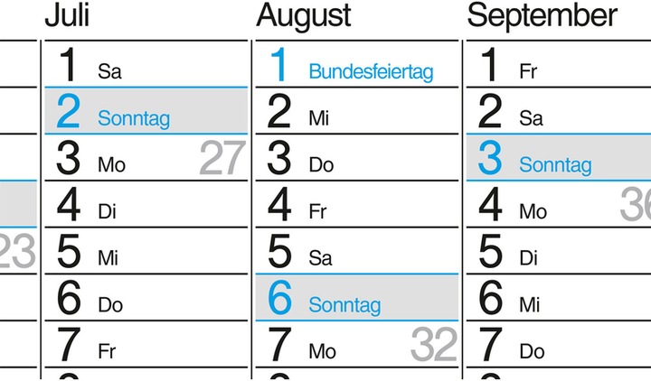 Nutritional values and ingredients Bühner Ch poster calendar german M 12 67x47cm, 2021 (A0, No binding, German)