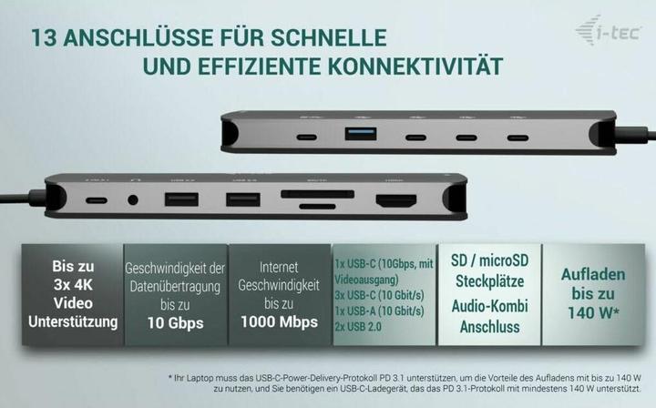 Produktbild i-tec USB-C Nano 3x LCD Dock (USB-C)