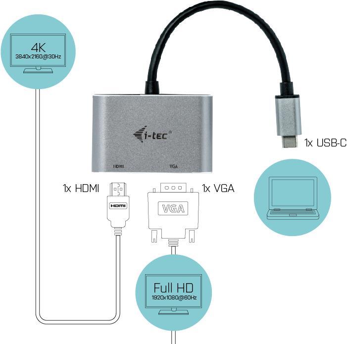 Immagine prodotto i-tec USB-C a (HDMI, VGA, 15 cm)