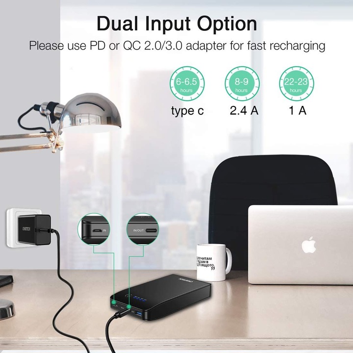Produktbild Choetech B613Q (20000 mAh, 18 W, 74 Wh)