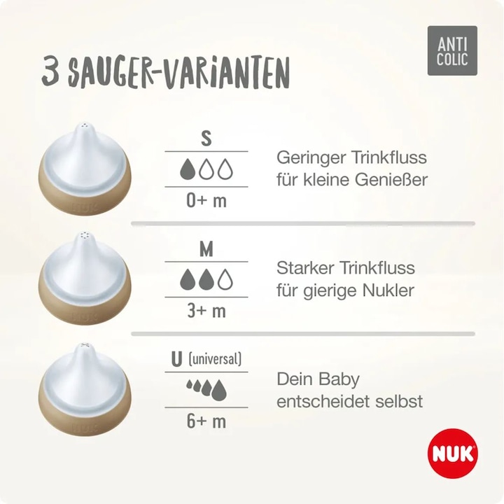Produktbild NUK Babyflaschen Glas-Flasche 3er Pack Perfect Match 120 ml (120 ml)