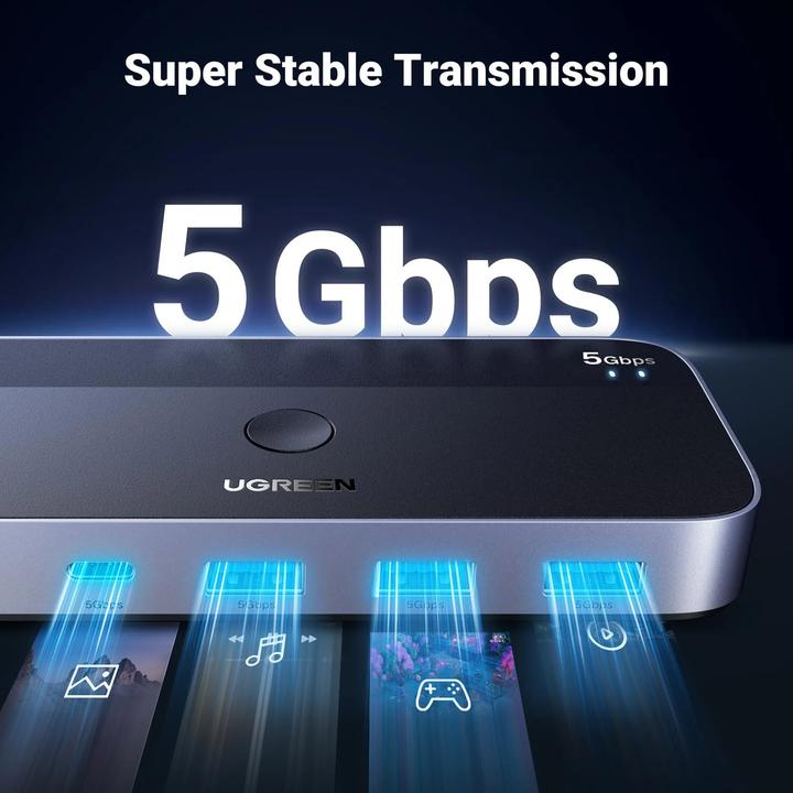 Actual product image Ugreen CM662