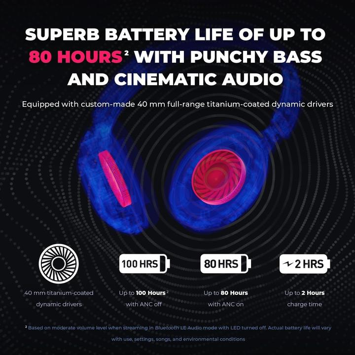 Produktbild Creative Zen Hybrid Pro Classic (schwarz, ANC, Bluetooth, USB-C) (Kabellos)