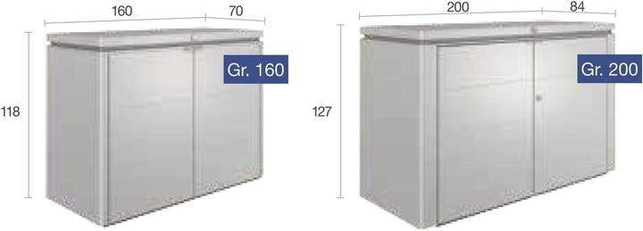 Produktbild Biohort HighBoard 160