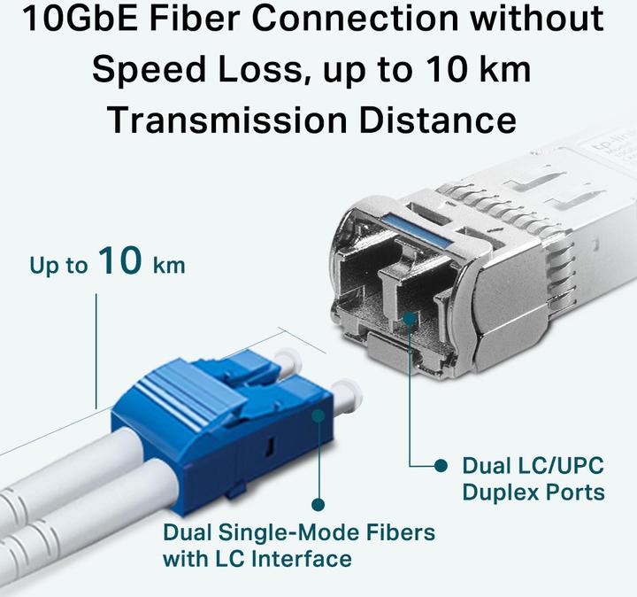 Productafbeelding TP-Link TL-SM5110-LR V1