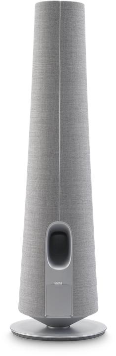 Actual product image Harman/Kardon Citation Tower (1 pair, 400 W)