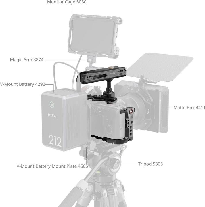 Actual product image SmallRig Cage Kit für Sony FX2 5589 (Cage)