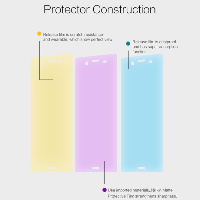 Produktbild Nillkin Matte Series (1 Stück, Sony Xperia XZ1)