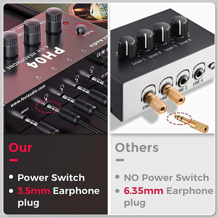 Produktbild Fosi Audio PH04, 4-Kanal Kopfhörer-Verstärker (Gain-Schalter)