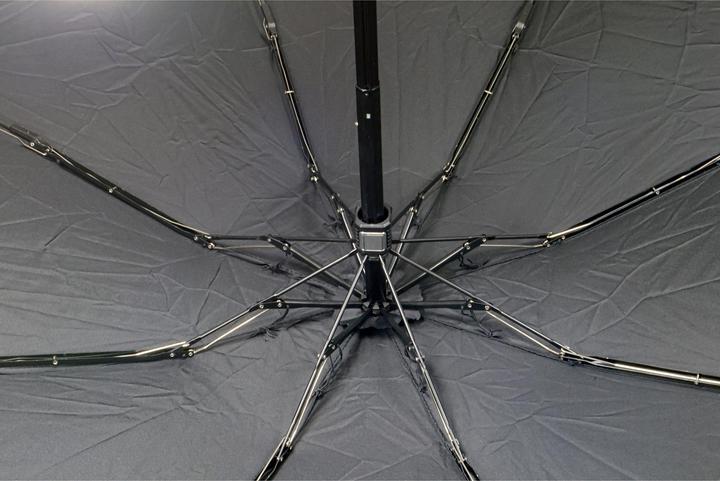 Immagine prodotto Relags Ombrello Nano Sustain