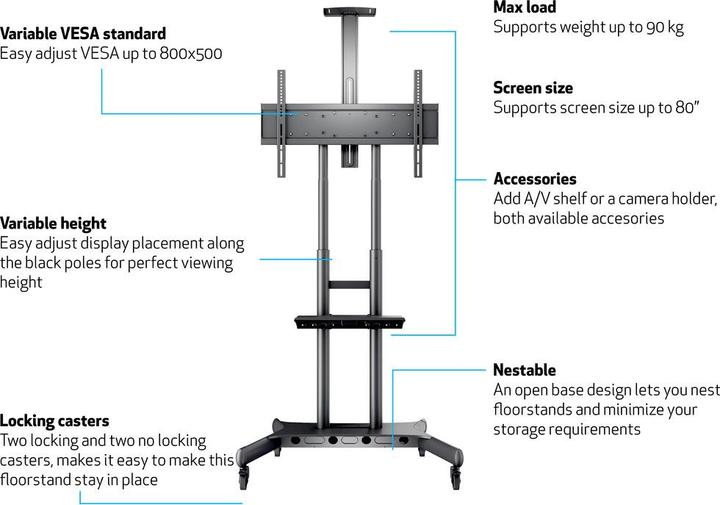 Produktbild Multibrackets M Public Floorstand Basic 180 (Gerätespezifisch, 80", 90 kg)