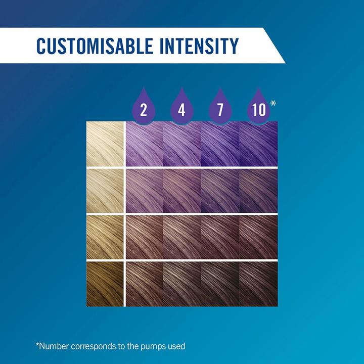 Produktbild Schwarzkopf Live Drops Waschbares Haarfärbemittel Orchidee Lila 30ml (Orchidee Lila)