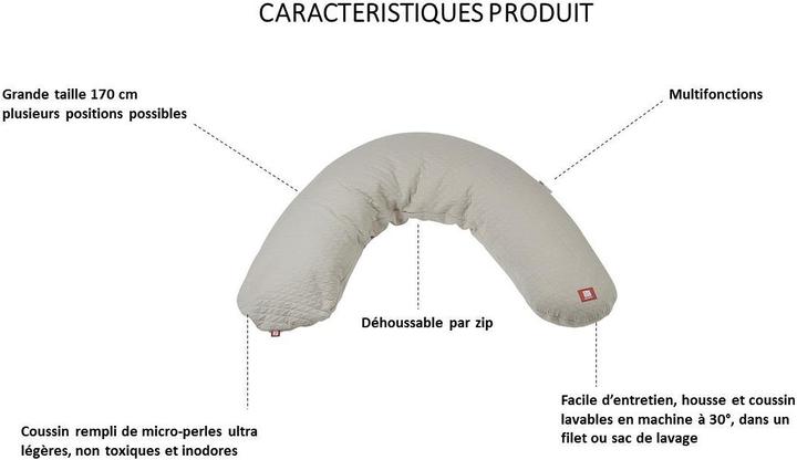 Immagine prodotto Beaba Grande Flopsy (170 cm)
