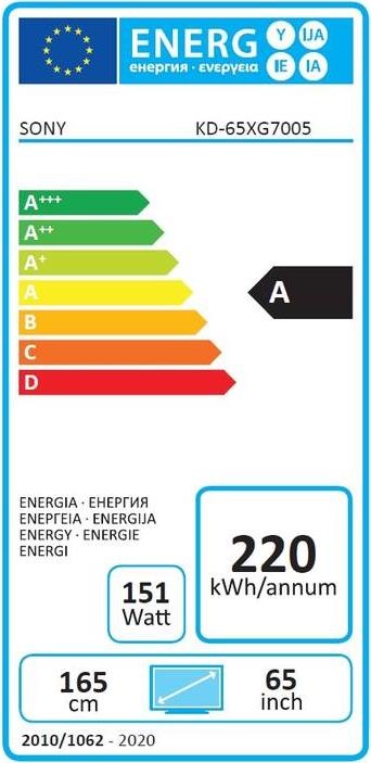 Energy Label Sony KD65XG7005 (65", LCD, 4K, 2019)