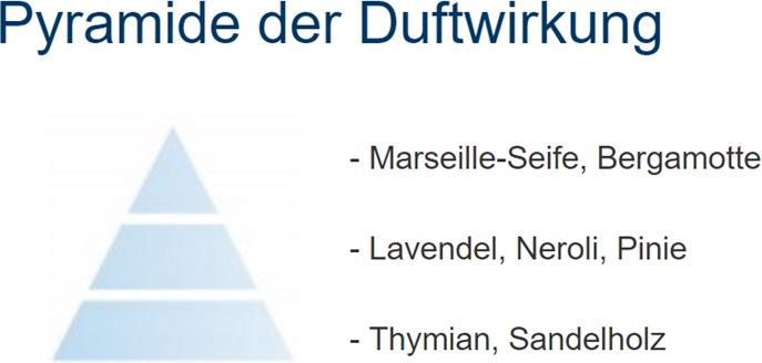 Image du produit Maison Berger Duftlampe Refill Caresse de Coton (500 ml)