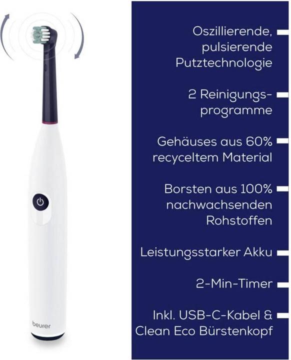 Actual product image Beurer TB 15 (Oscillating toothbrush)